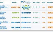 software-review