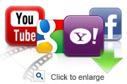 YouTube Downloader and Converter
