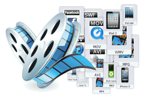 Convert and Burn All Types of Video to DVD