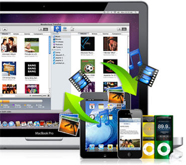 iPod to Mac Transfer
