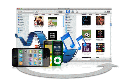 iPod Media Converter